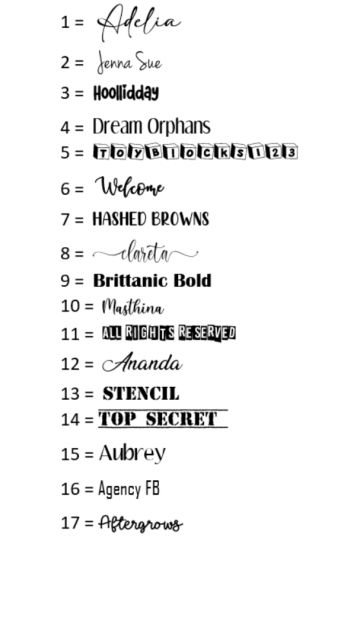 Lettertypes bedrukking 1 0