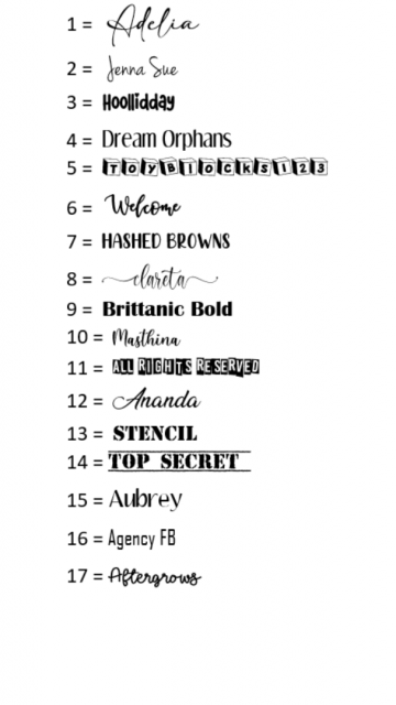 Lettertypes bedrukking 1 2