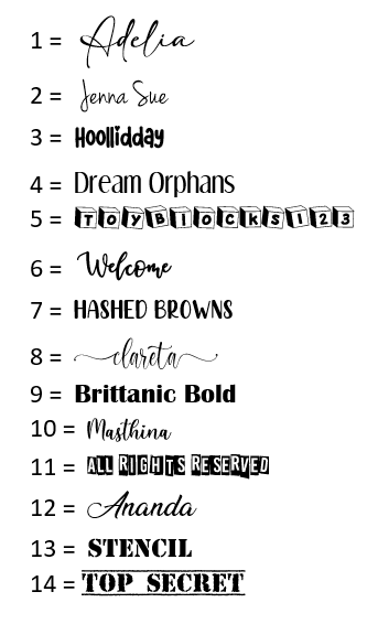 Lettertypes nieuwe bedrukkingen 7