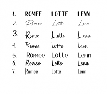 Lettertypes pietenmutsen 12