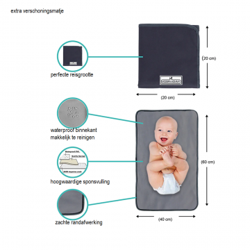 Mommy bag extra verschoningsmatje