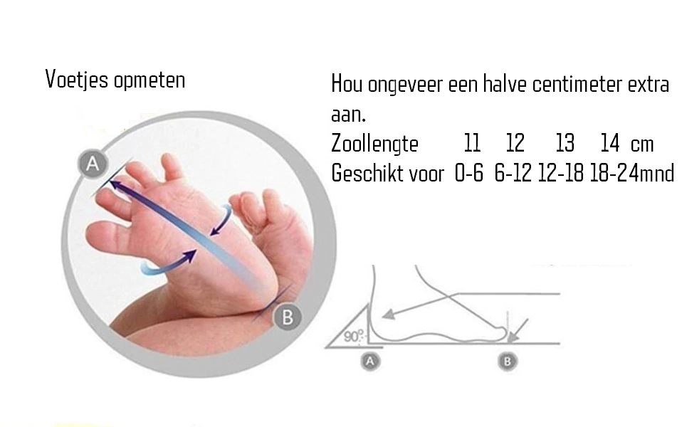 Voetjes opmeten